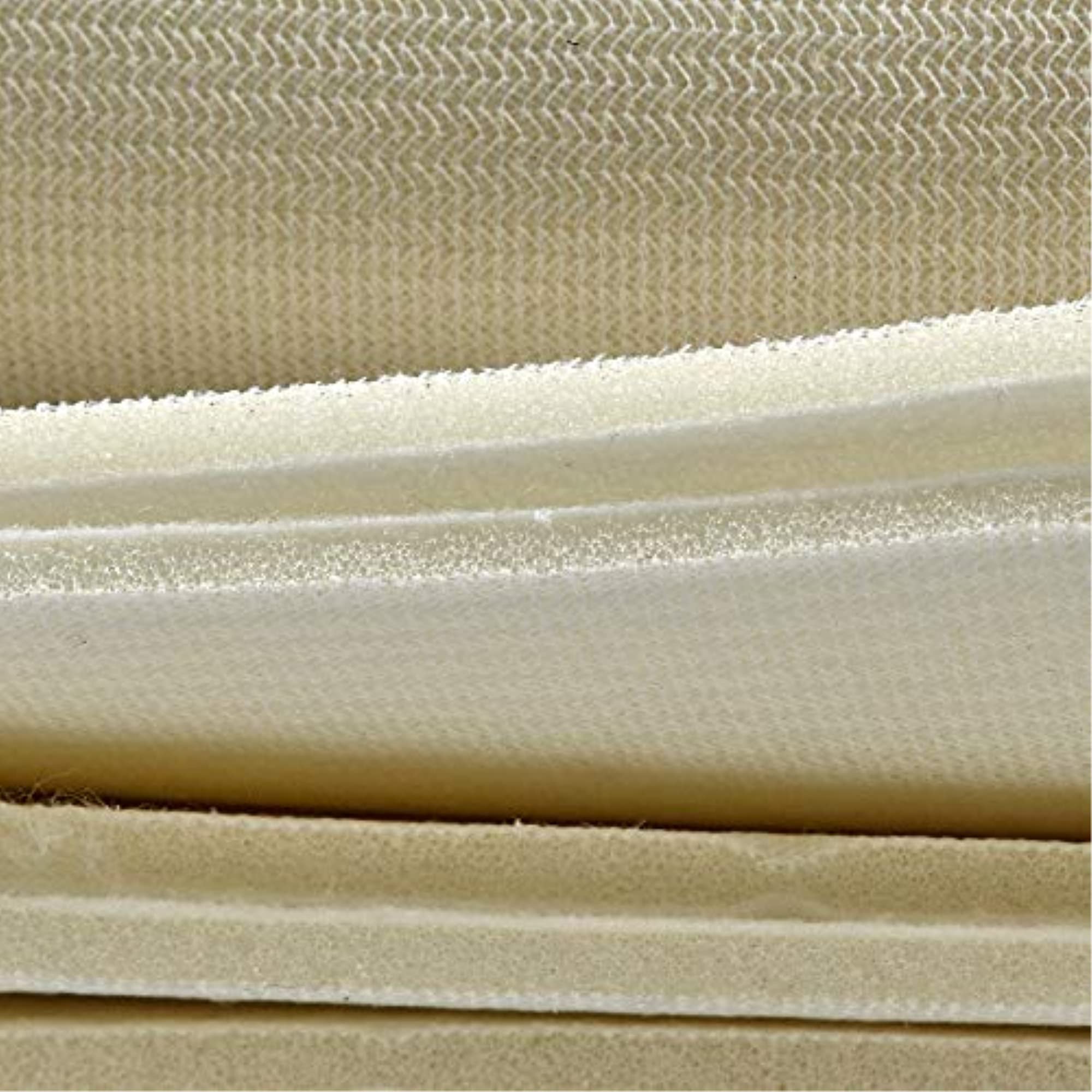 Bosal R-Form Single Sided Fusible 1 Yard Foam Stabilizer