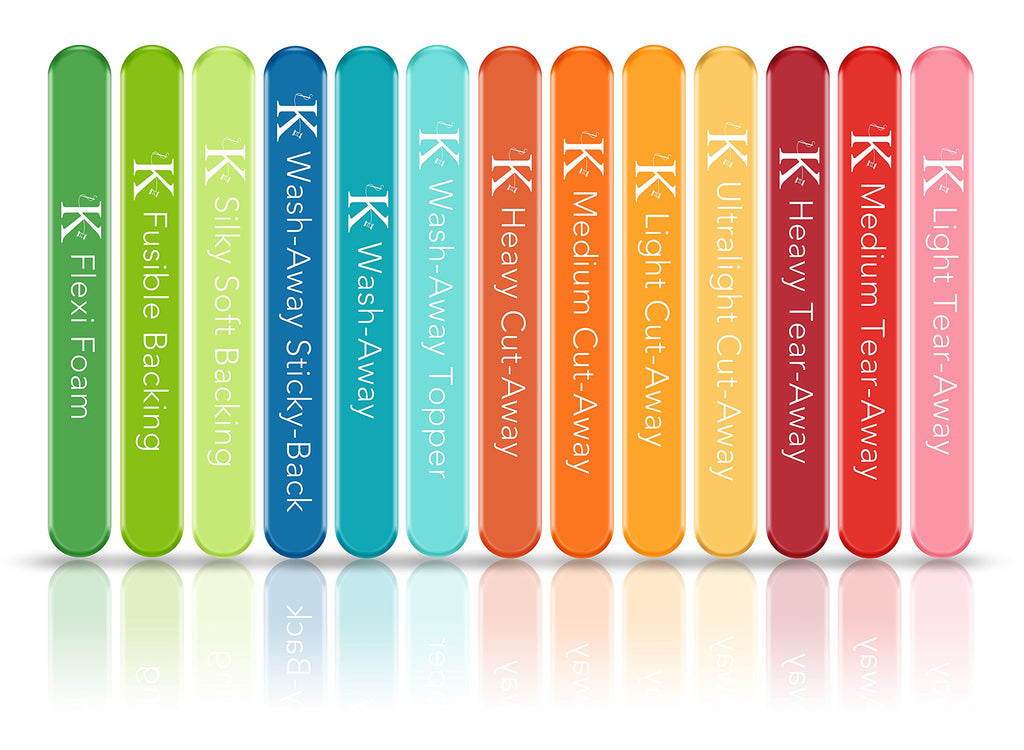 Kimberbell Project Batting 19”x3 Yd Roll Cotton Poly Blend, Machine Washable, Cut into Variable Sizes, Gives Form, Provide A Barrier For: Machine Embroidery, Sewing, Quilting, Piecing Projects & More!
